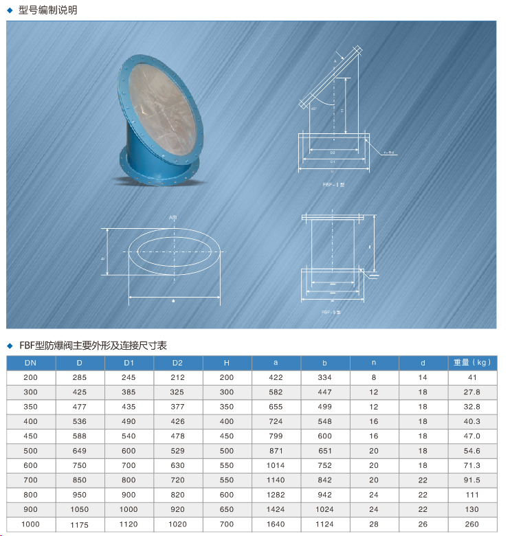 202105072115.jpg 防爆閥.jpg
